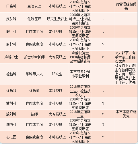 九亭最新招聘信息全面解析