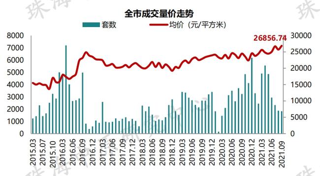 第870页