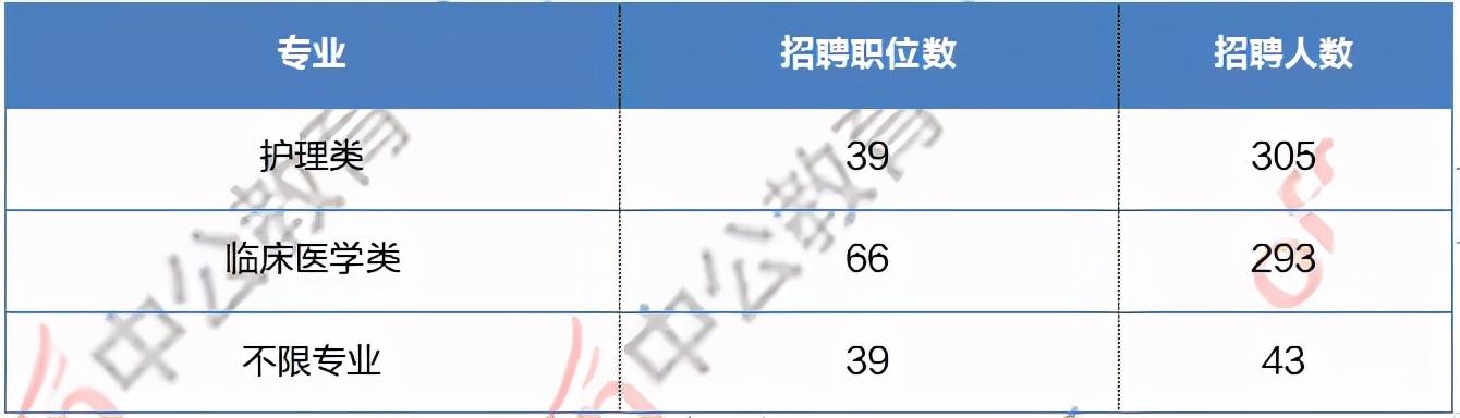 浦北最新招聘动态与职业发展机遇挑战解析