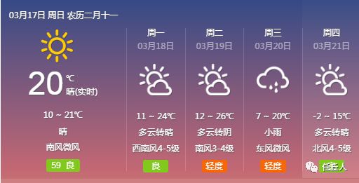 任丘最新招工信息及其社会影响分析