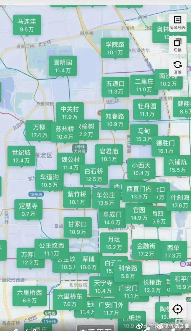 北京市最新房价动态及其市场影响分析