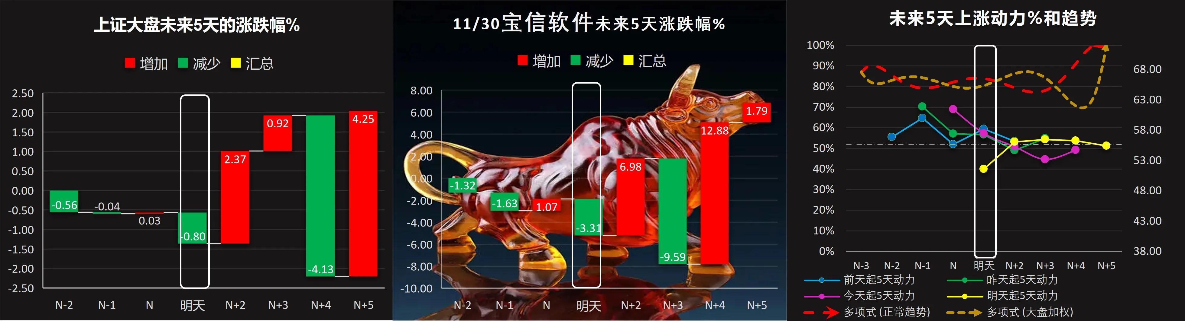 理工环科引领绿色科技革命新动态