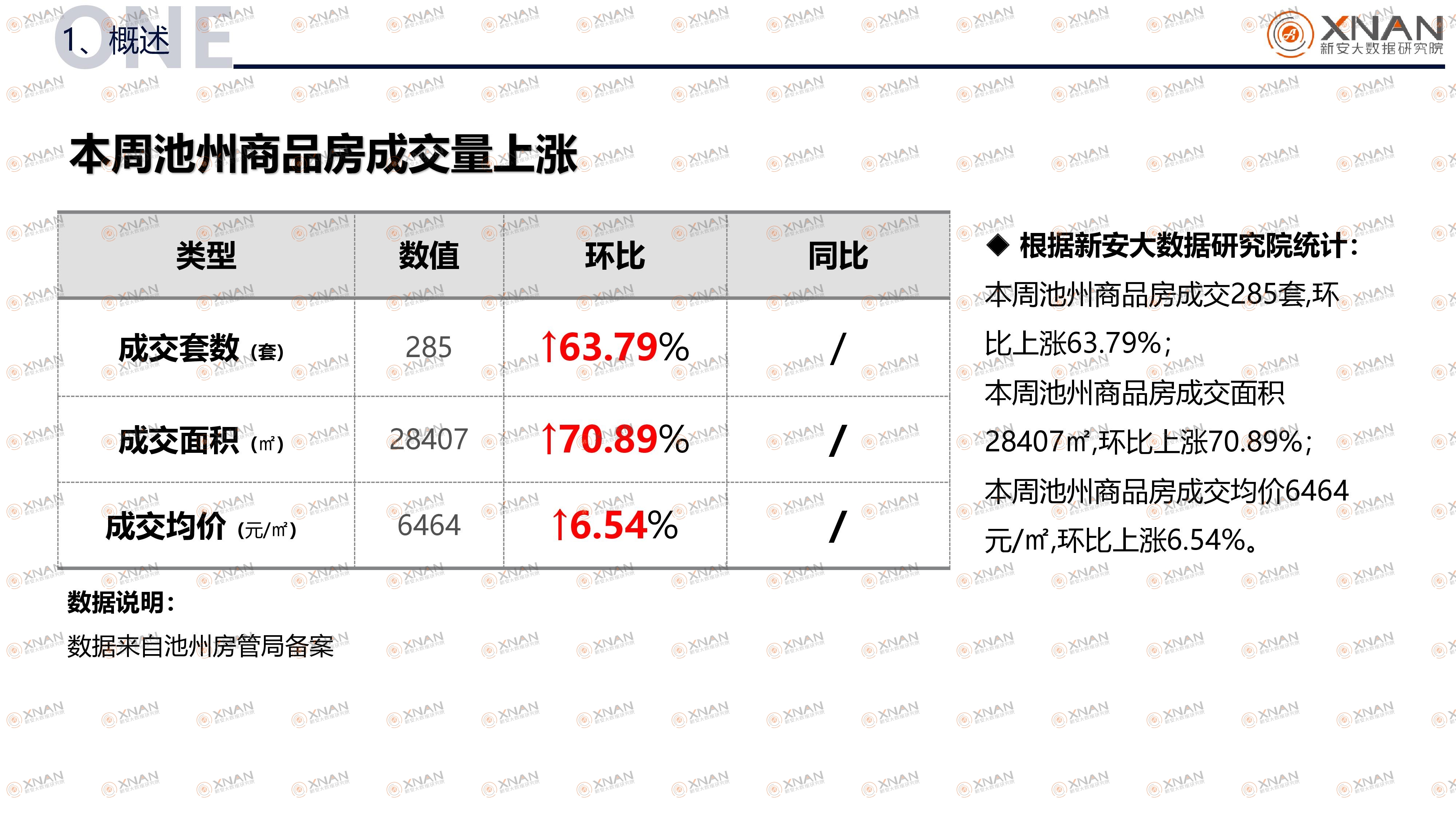 2024年12月9日 第71页