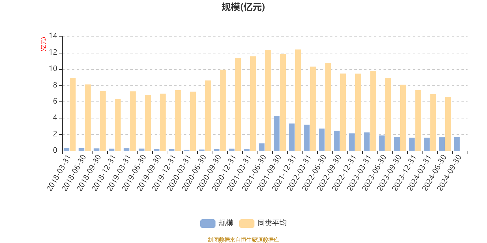 2024年12月9日 第68页