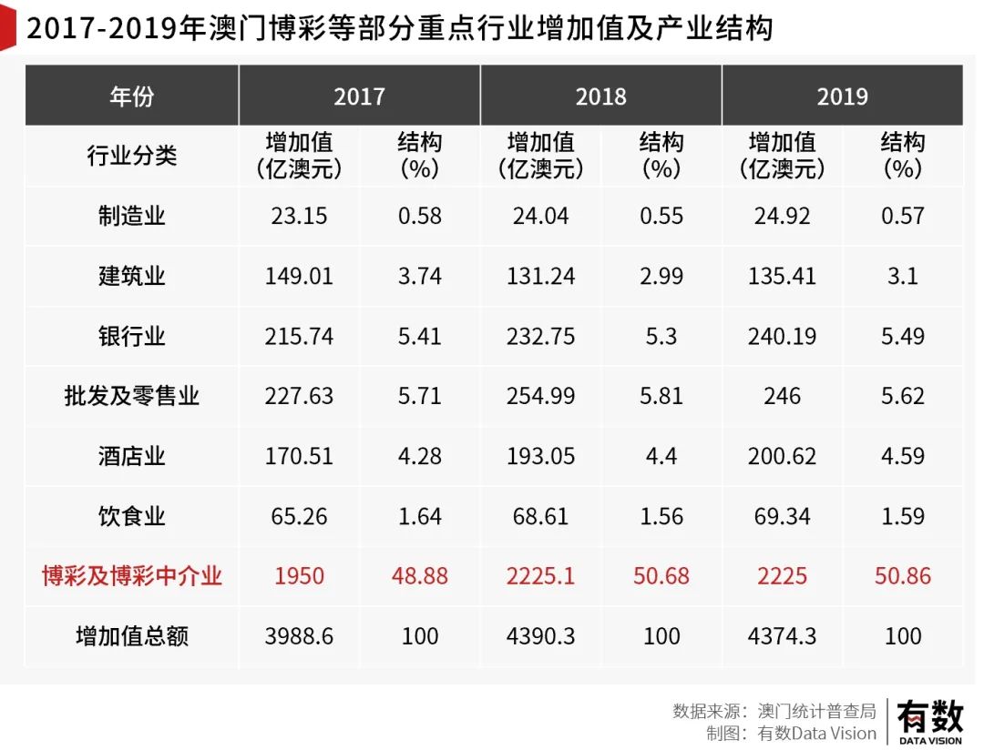 澳门最精准正最精准龙门客栈免费,深入解析策略数据_特供版13.953 - 副本