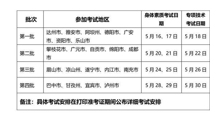 2024澳门精准正版资料大全酷知,预测解析说明_运动版14.886 - 副本