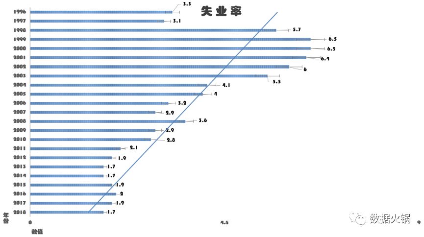 新奥门资料大全免费澳门资料,精确数据解析说明_HD76.519