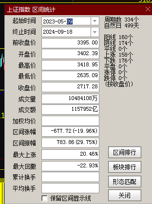 最准一肖一码一一子中特7955,实践验证解释定义_AR27.239 - 副本