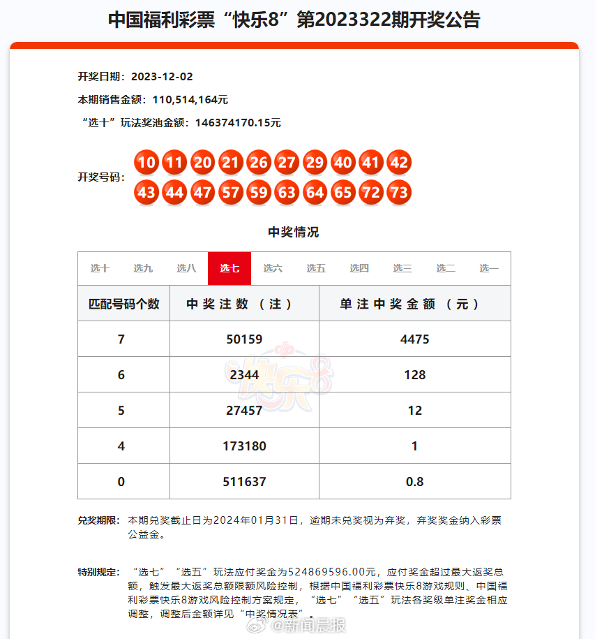 2024澳门天天开好彩大全开奖记录走势图,理念解答解释落实_Nexus95.932 - 副本