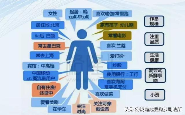 新奥资料免费精准双单,全面执行数据设计_纪念版64.655 - 副本