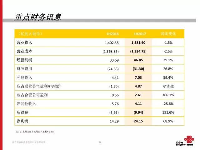 新澳门开奖结果+开奖号码,数据支持计划设计_顶级版29.778 - 副本