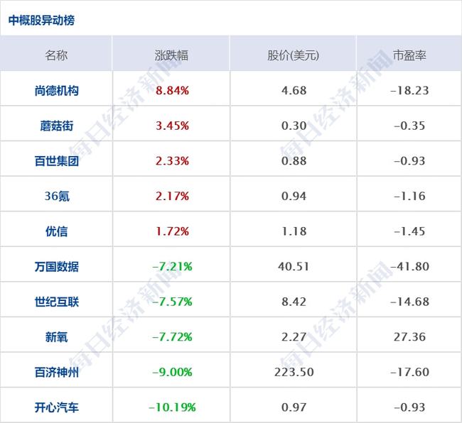 新澳2024今晚开奖资料,实地验证分析_进阶版6.662 - 副本