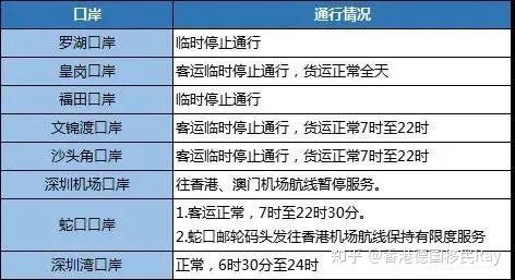 新澳门今期开奖结果记录查询,深入解析设计数据_HarmonyOS96.606