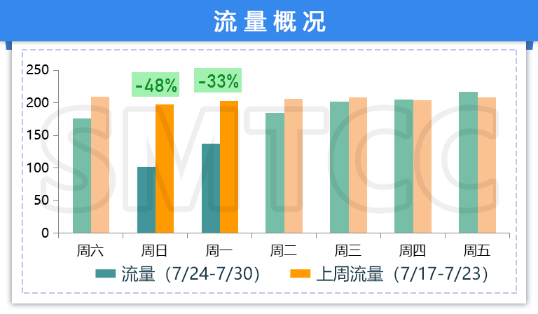 澳门100%最准一肖,高速计划响应执行_FHD版42.552 - 副本