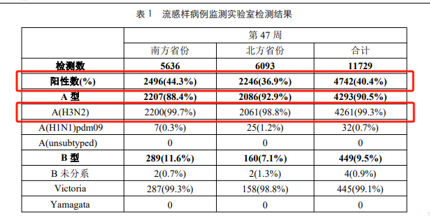 2024香港历史开奖结果查询表最新,数据解读说明_储蓄版87.116 - 副本