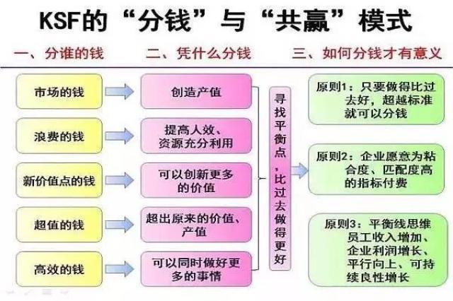 一码一肖100%的资料,数据导向设计解析_视频版48.497 - 副本