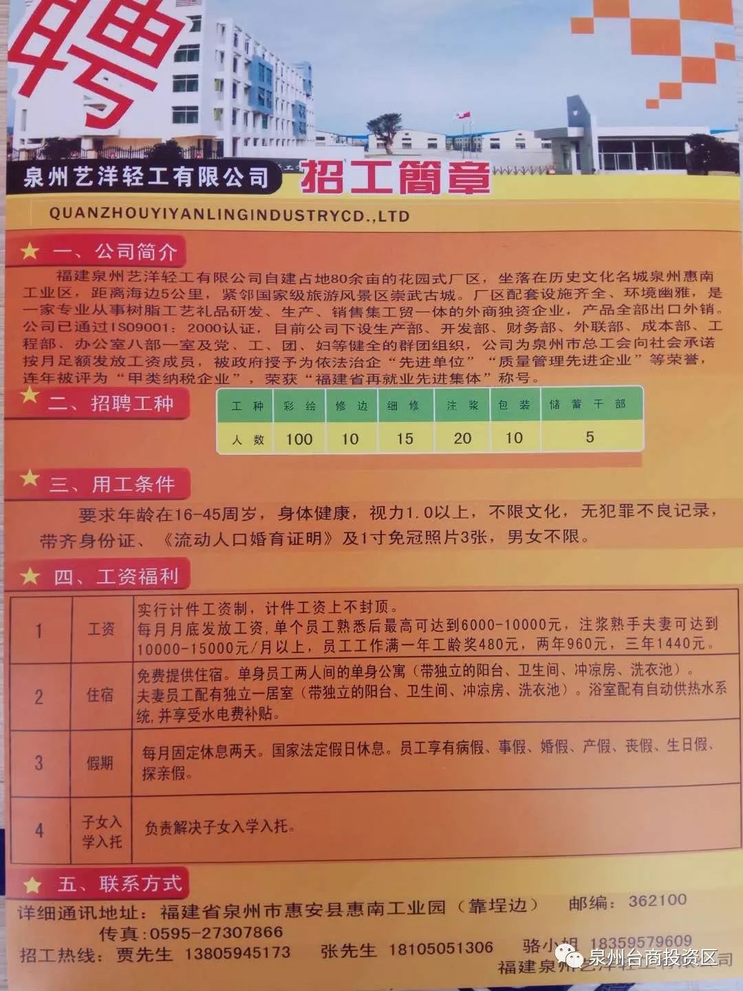 夏云工业园招工动态，机遇与挑战同步来临