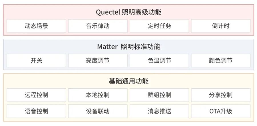 香港6合开奖结果+开奖记录今晚,系统解答解释落实_3K95.588 - 副本