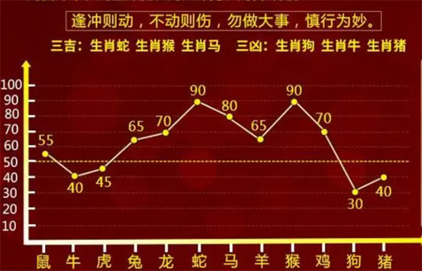 婆家一肖一码100,可靠性执行方案_Lite32.767