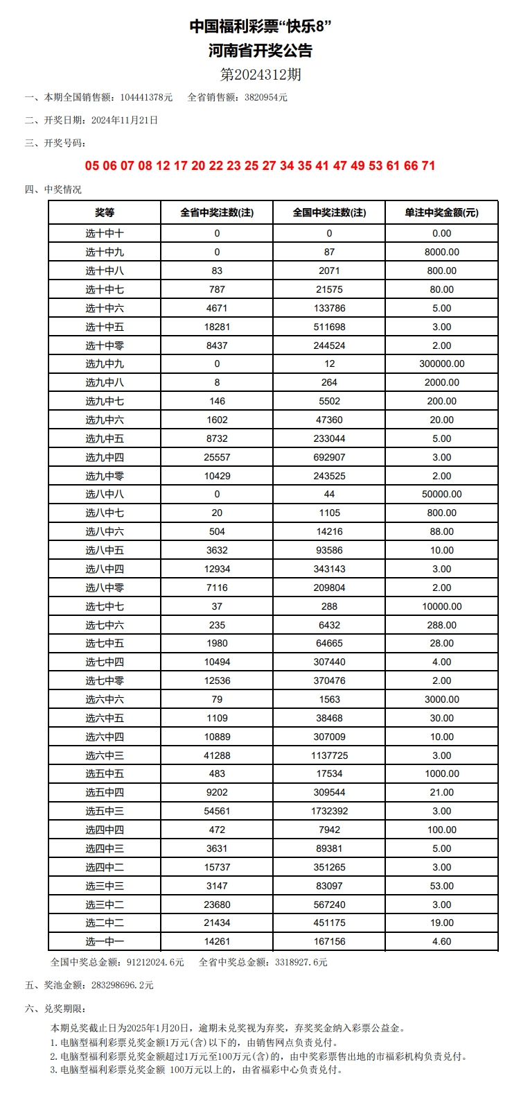 新澳门2024历史开奖记录查询表,战略优化方案_进阶款22.368