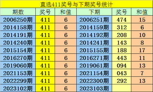 澳门一码一肖一待一中今晚,快捷解决方案问题_3DM34.867 - 副本