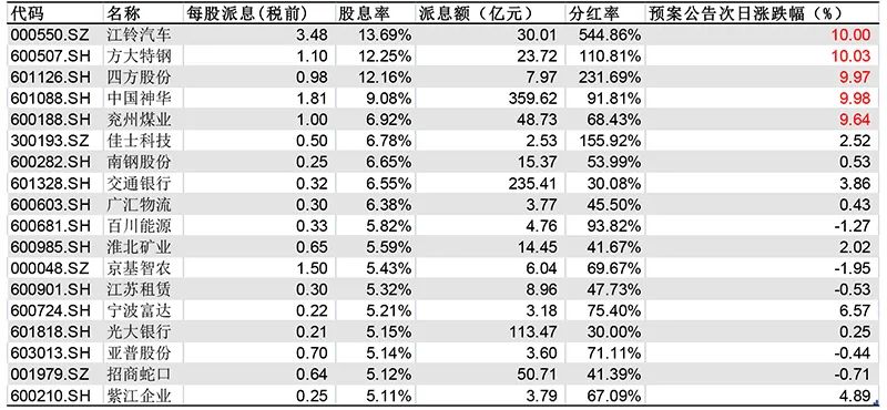 2024年12月9日 第6页