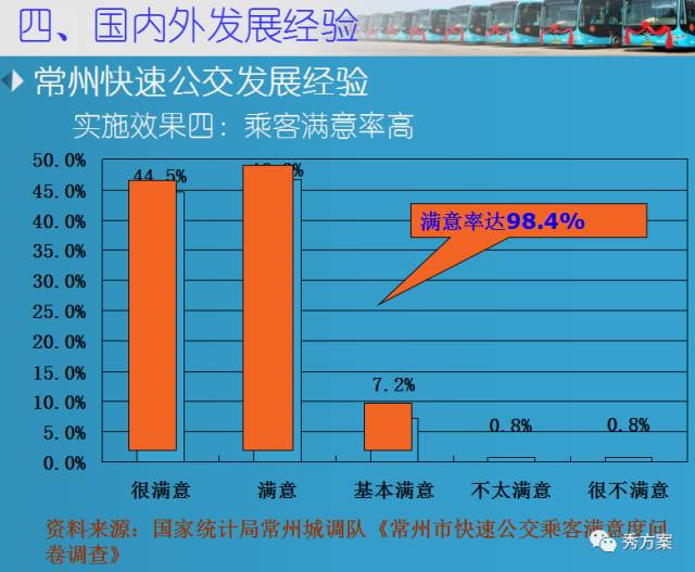 澳门最准最快的免费的,快捷问题计划设计_升级版62.914