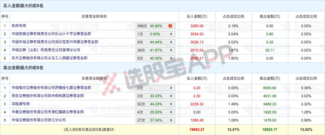 2024新澳门天天开奖免费资料,功能性操作方案制定_体验版91.958