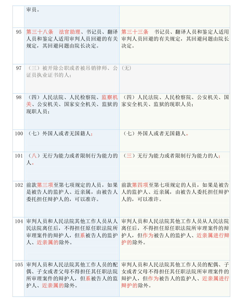 2024新澳精准资料大全,经验解答解释落实_豪华款97.907