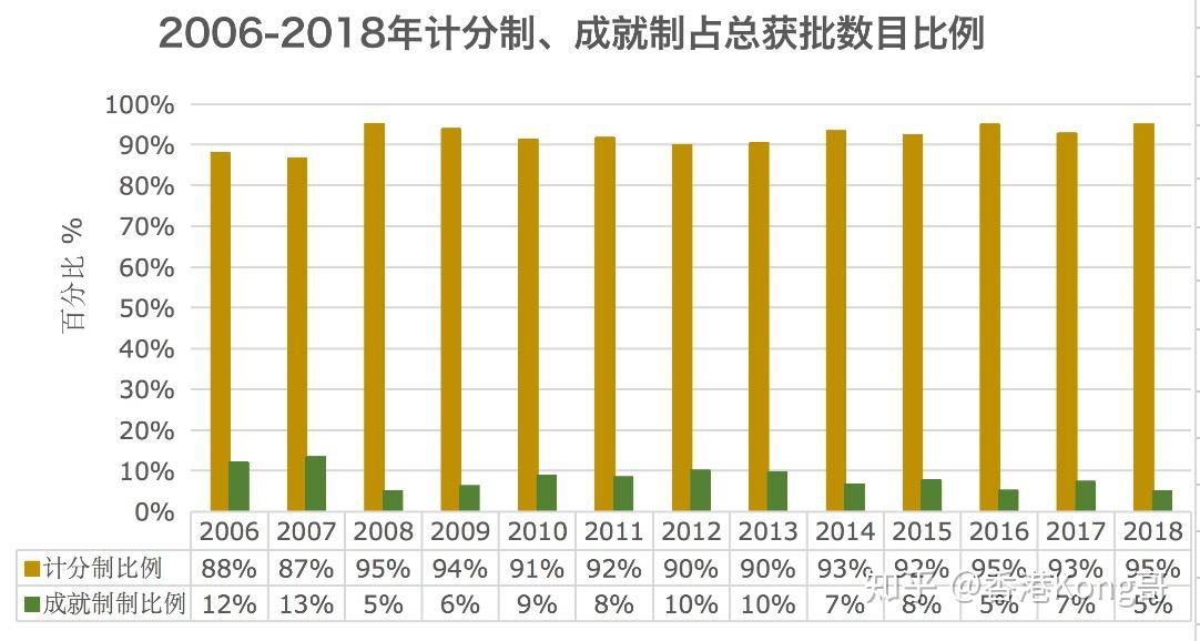 2024年12月10日 第79页