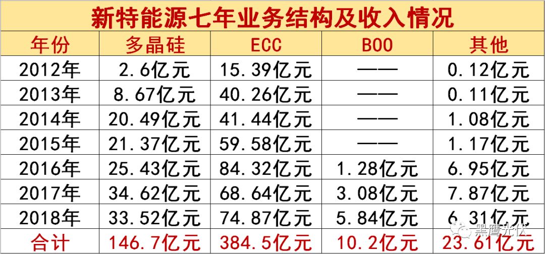 2024澳门特马今晚开什么码,经验解答解释落实_tool87.295