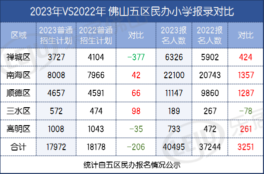 2024年12月10日 第74页