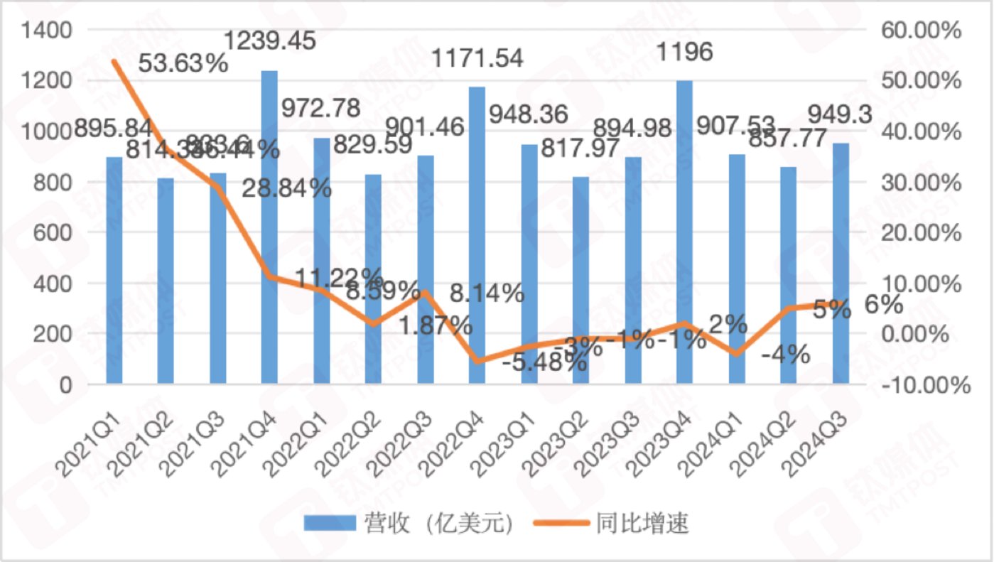 2024年澳门正版免费,深入解析数据策略_苹果49.700