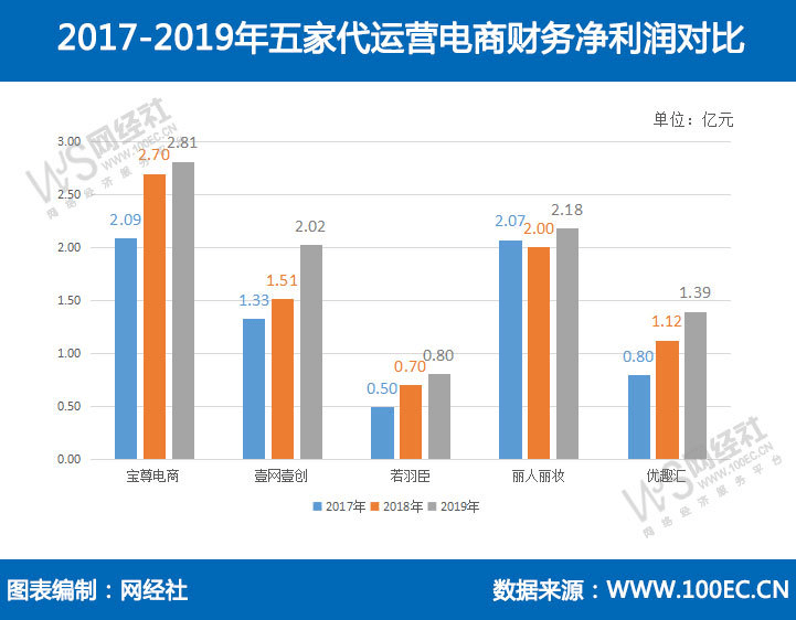 新澳天天彩免费资料2024老,数据驱动执行方案_经典款69.606