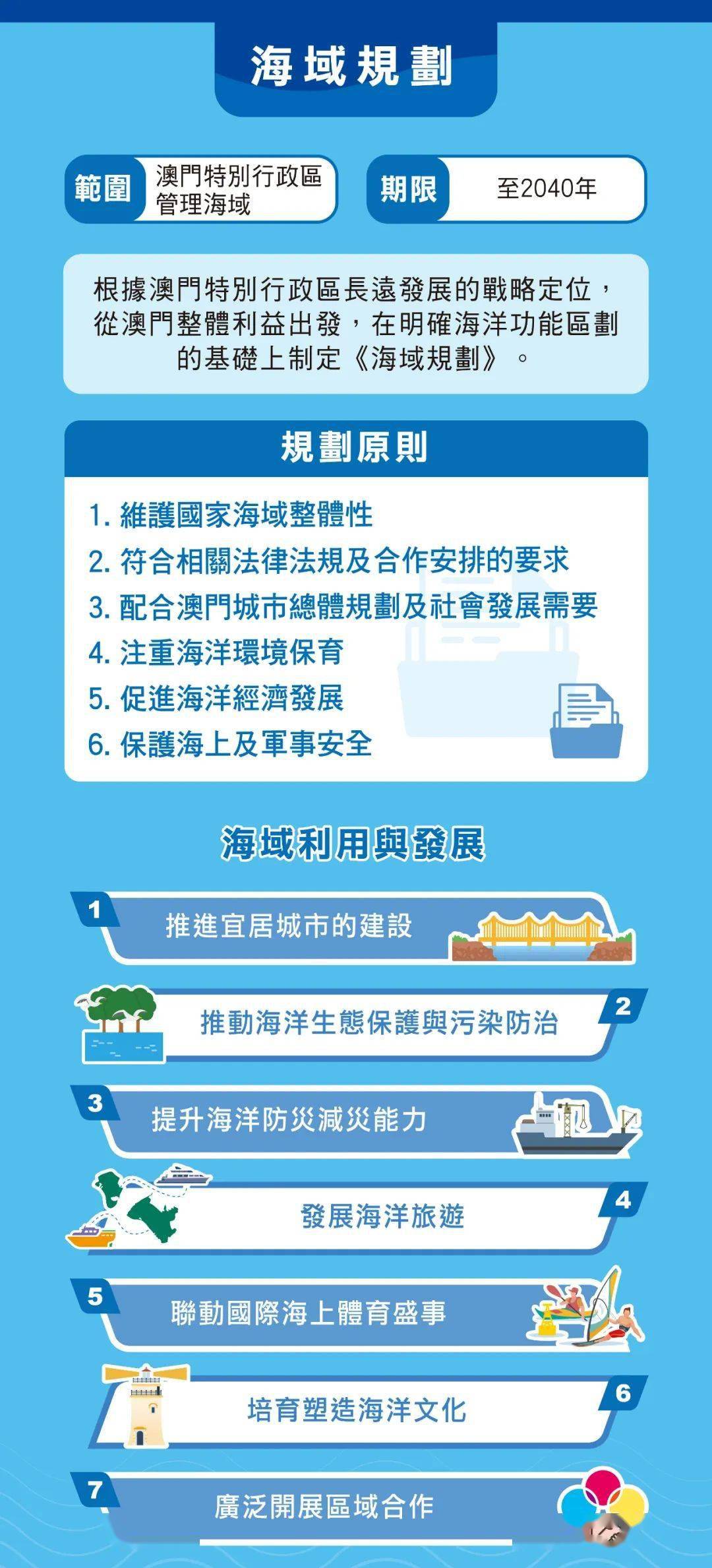 新澳门最精准正最精准龙门,高度协调策略执行_Superior65.993