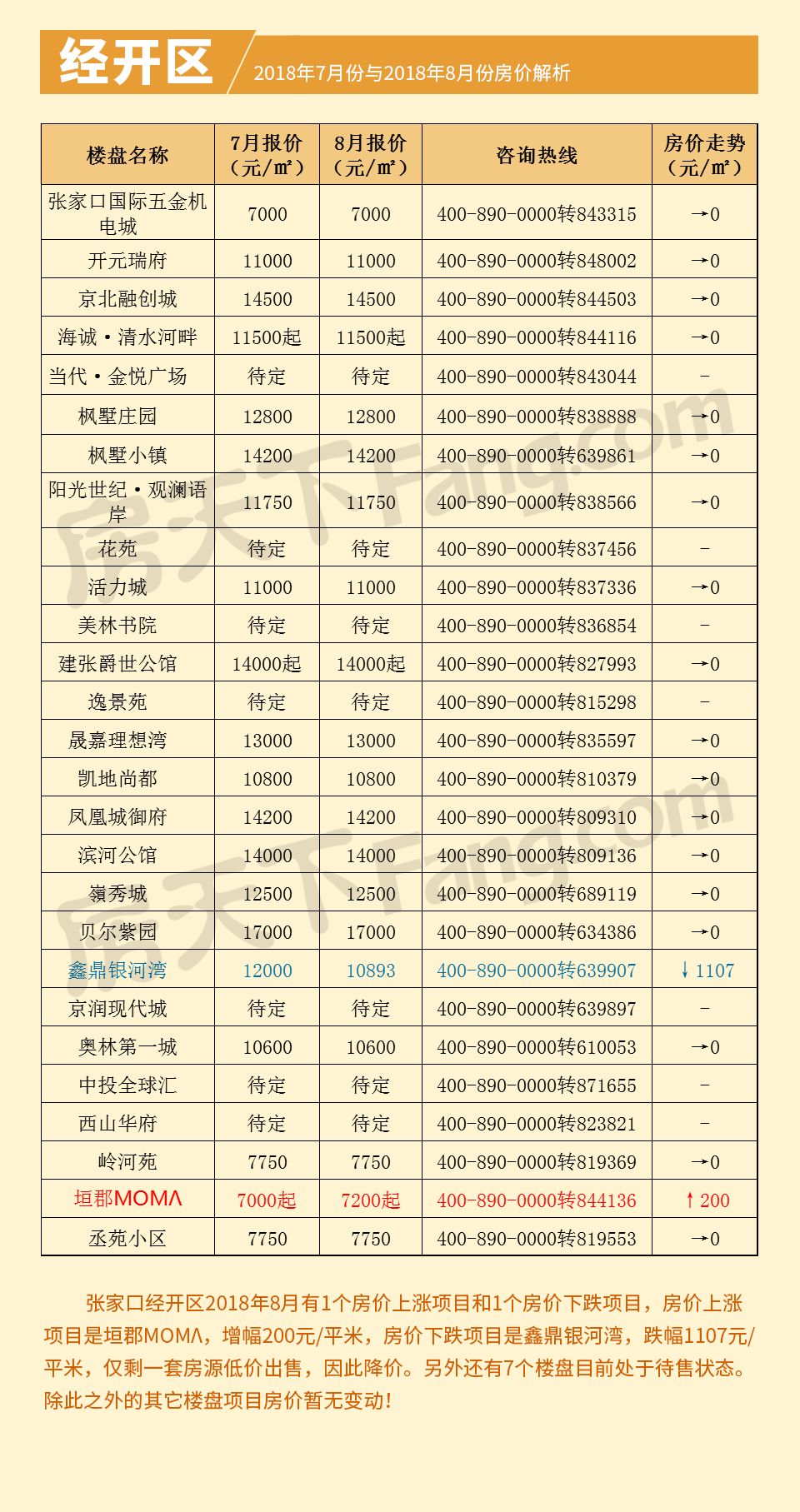 2024年奥门正版资料,最新热门解答落实_M版34.512