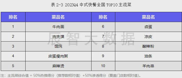 2024年新澳开奖结果查询表,实地分析解释定义_Harmony20.454