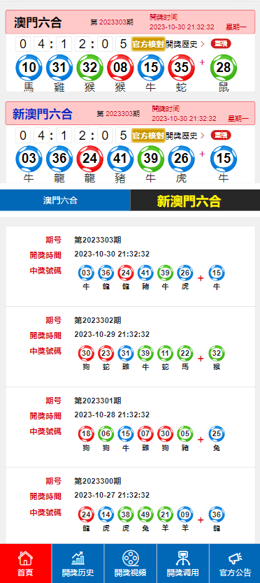 2024新澳门开奖结果记录,精细化方案实施_iPhone57.832