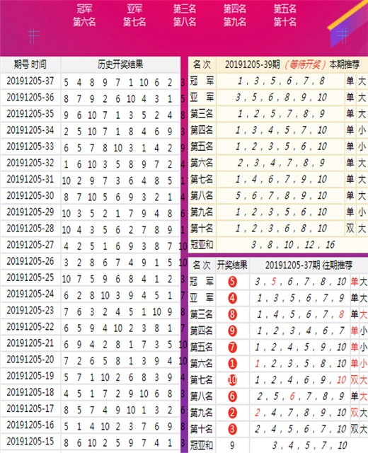 澳门王中王六码新澳门,诠释解析落实_超值版88.301