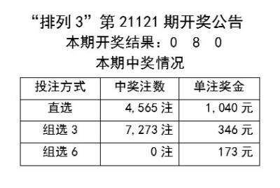 新奥澳彩资料免费提供,现状解答解释定义_zShop40.945