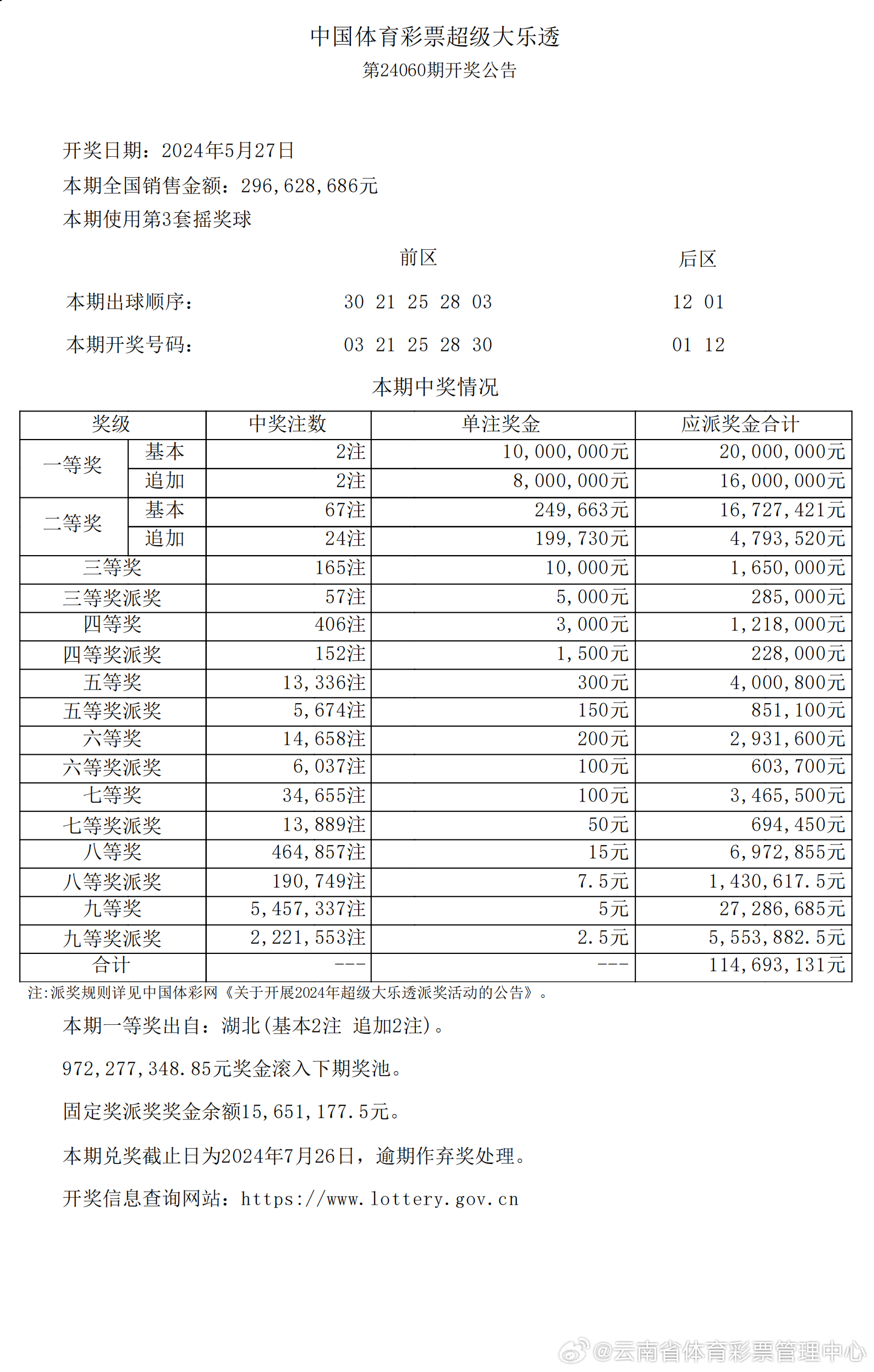 新澳2024今晚开奖资料,环境适应性策略应用_Plus97.500