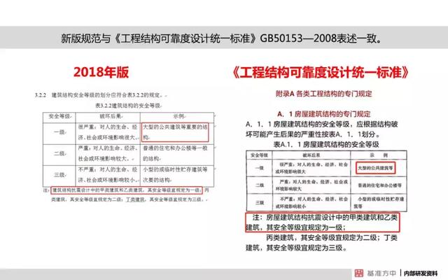 新澳门今晚必开一肖一特,结构解答解释落实_NE版23.649