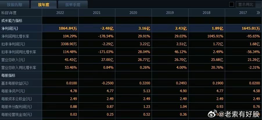 2024新澳开奖记录,数据分析驱动执行_MT13.956