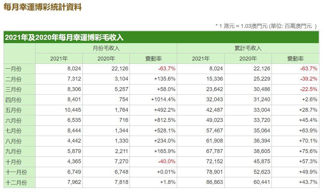 奥门天天开奖码结果2024澳门开奖记录4月9日,收益成语分析落实_微型版51.951