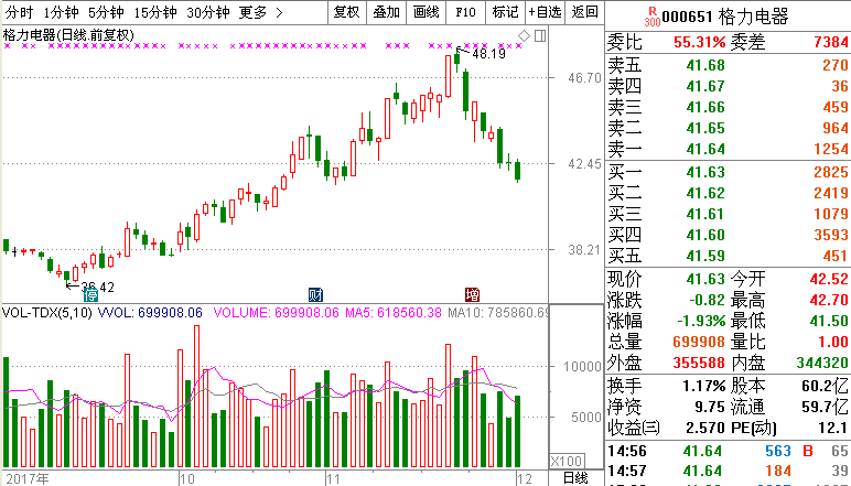 2024澳门今天特马开什么,资源整合实施_Gold24.586