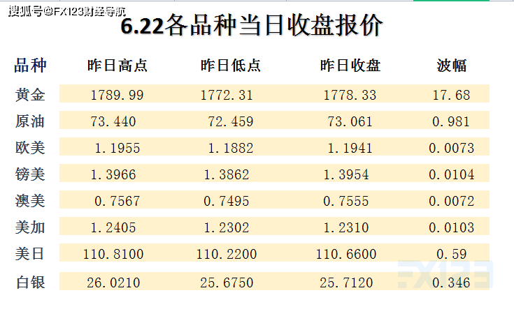 2024新澳天天彩资料免费提供,全面解答解释落实_Z94.606