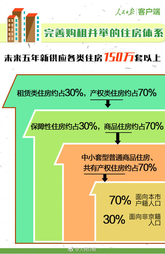 2024年澳门天天开好彩,整体规划执行讲解_Z85.543