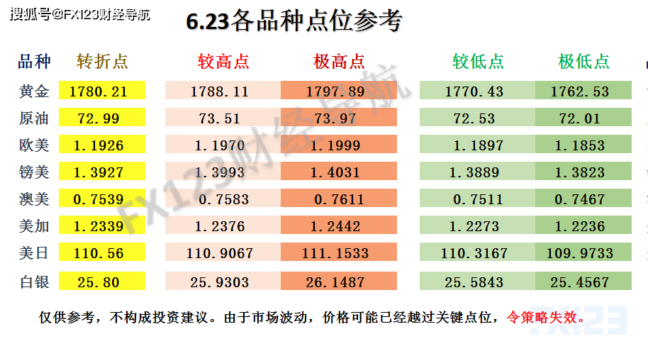 新澳天天开奖资料大全最新100期,科学化方案实施探讨_旗舰版30.822