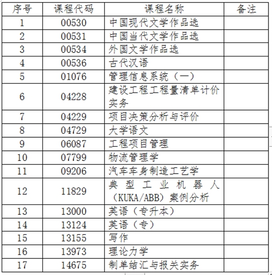 寸心难寄 第2页