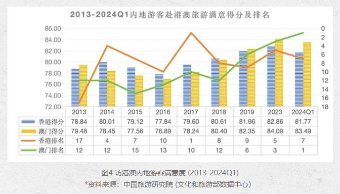 澳门正版资料免费大全新闻,实地数据验证策略_储蓄版11.198